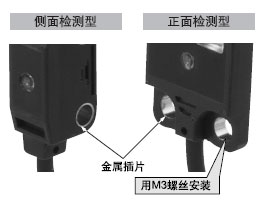 ����M3�ݽz���b