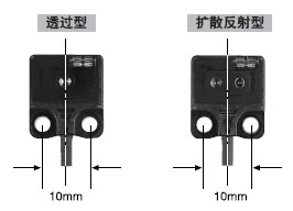 �y(t��ng)һ�ĳߴ�