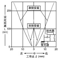 EX-21�� ͸�^��
