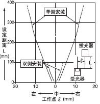 EX-23�� ͸�^��