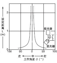 EX-23�� ͸�^��