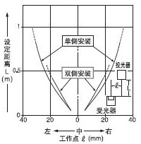 EX-23�� ͸�^��