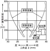 EX-21�� ͸�^��
