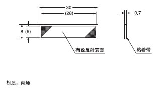 RF-12 反光帶(另售)