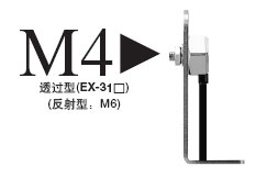 ���c�˜��͹��wһ�Ӱ��b