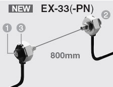 ���ܱ���Ӱ�