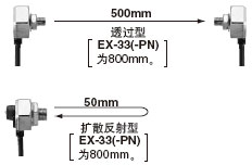 �L�z�y���x