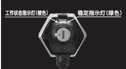 ������Ҋ���pɫָʾ��