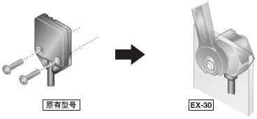 1�c�o�̌����b�������p��һ��