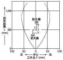 ƽ���Ƅ�����