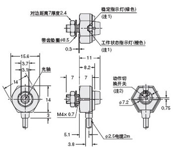 EX-33 EX-33-PN ������