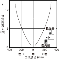 ƽ���Ƅ�����