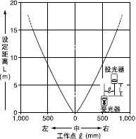 ƽ���Ƅ�����