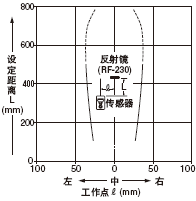 ƽ���Ƅ�����