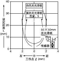 �O(sh��)�����x25mm