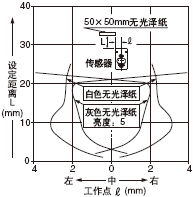 �O(sh��)�����x25mm