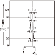 Ͷ���������