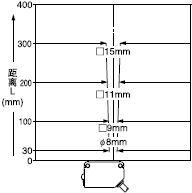 Ͷ���������