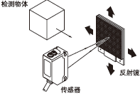 �ؚw�����͂�����