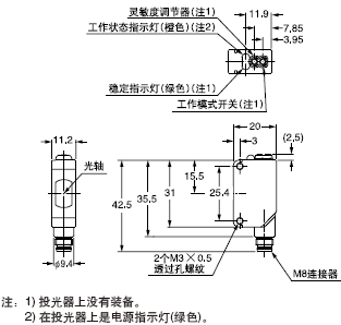 CX-41��-Z ������