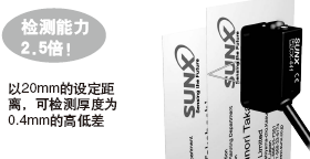 ��2�����µđ�(y��ng)��əz�yС��0.4mm�ĸߵͲ� CX-441/443