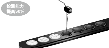 �������ɫ��Ӱ� CX-441/443