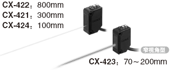 �p�ٹ��c�{(di��o)��(ji��)�����{(di��o)��(ji��)���r CX-42��