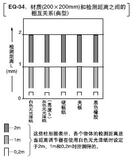 �������w�ɫ�򱳾���Ӱ�