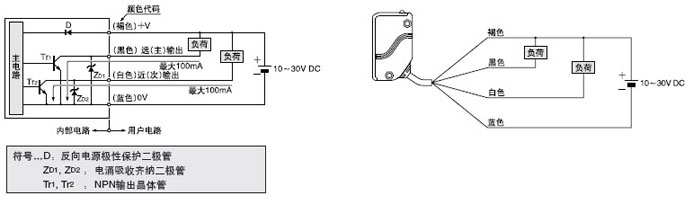 EQ-34W�� �pݔ����