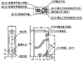 EQ-34W ������