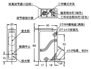 EQ-34 EQ-34-PN ������
