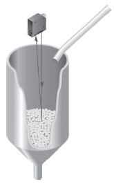 �z�y©���Ȳ�ˮƽ��