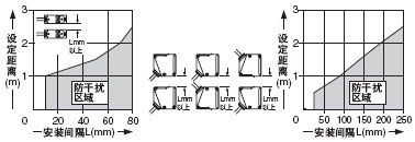 �Ԅӷ��ɔ_����