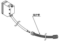 ��PT-RX500
��PT-RX1000