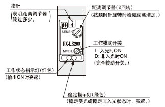 ���x�{��<�{����>