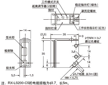 RX-LS200(-C5) RX-LS200-P(������)