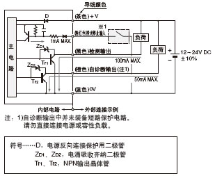 回歸反射型·擴散反射型