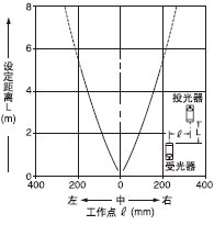 ƽ���Ƅ�����