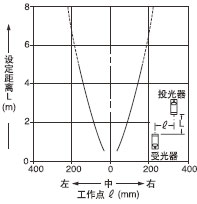 ƽ���Ƅ�����