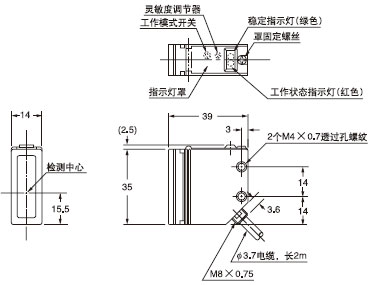 RX-PRVM3 RX-PRV500 RX-RVM5 RX2-PRVM2(������)