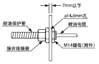 安裝在金屬板上時