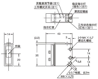 RX-M50(傳感器)
