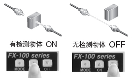 ͸�^�͡��ؚw������