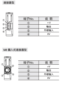 �������ЈD
