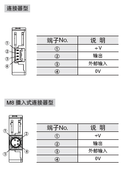 �������ЈD