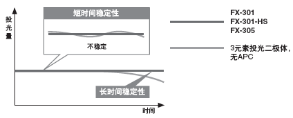 �����z�y���^