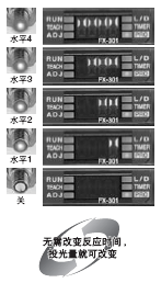 ׿Խ������