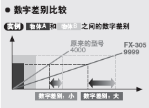 ���ֲ�e���^