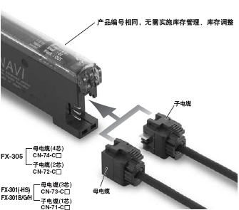 ʹ�Æ��|��|��ʡ�侀�͹��r(�B������)