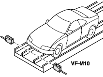 ͣ܇�����܇��λ